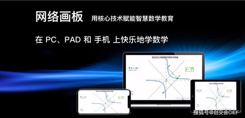 双创3分钟 网络画板——以核心技术赋能智慧数学教育新生态
